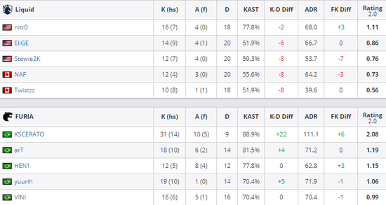 沙特为何成为电竞世界杯和奥运会的新兴中心