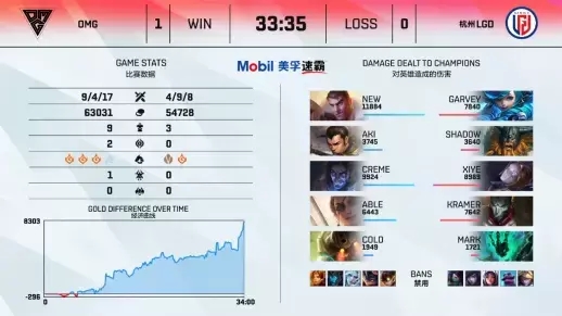 解决Valorant特战英豪掉线闪退问题的实用技巧