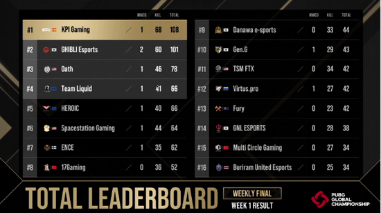 逆水寒手游携手可灵AI推出创新图生动图玩法