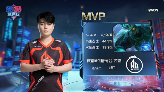 MLBB MPL菲律宾第18赛季观看数据与奖金池全解析